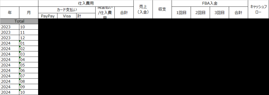 私の台帳