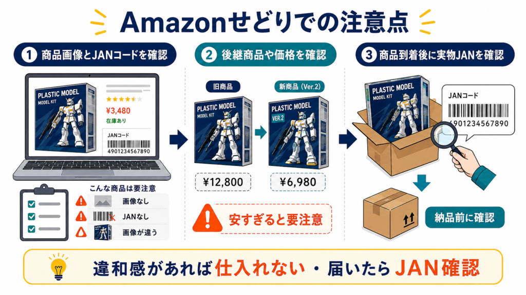 Amazonせどりでの注意点