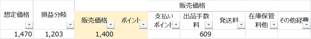 商品情報の管理台帳 販売情報サンプル