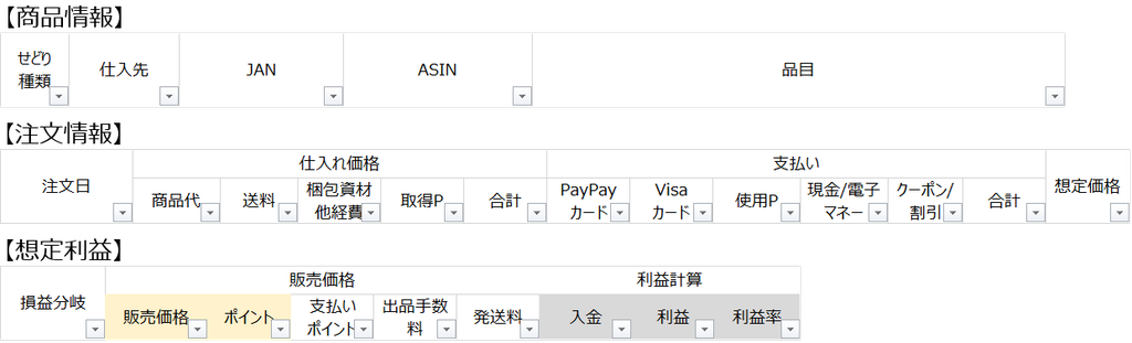 仕入れ時点で入力する項目