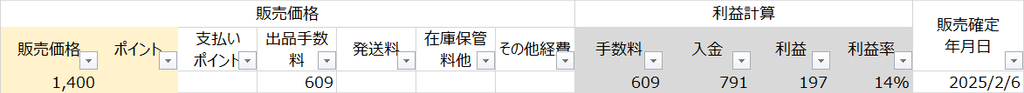 実際に使用しているExcel台帳 販売経費