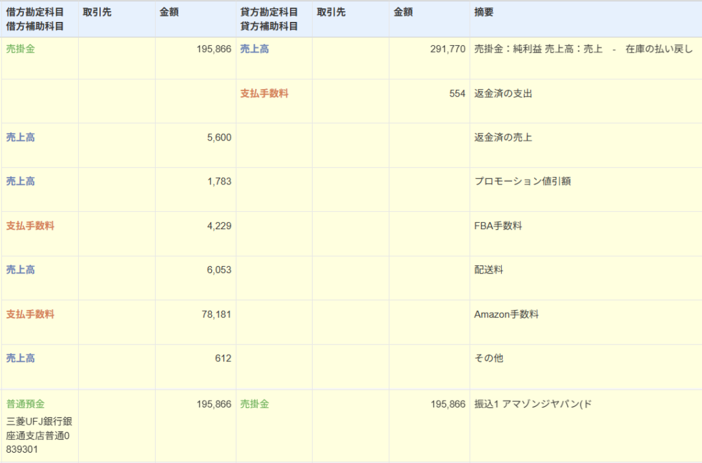 実際のマネーフォワードのAmazon入金仕訳画面