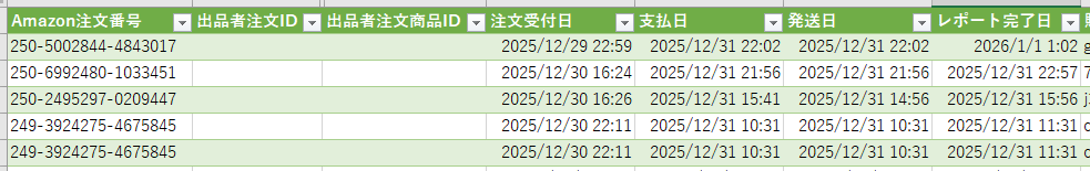 実際のFBA在庫出荷レポート