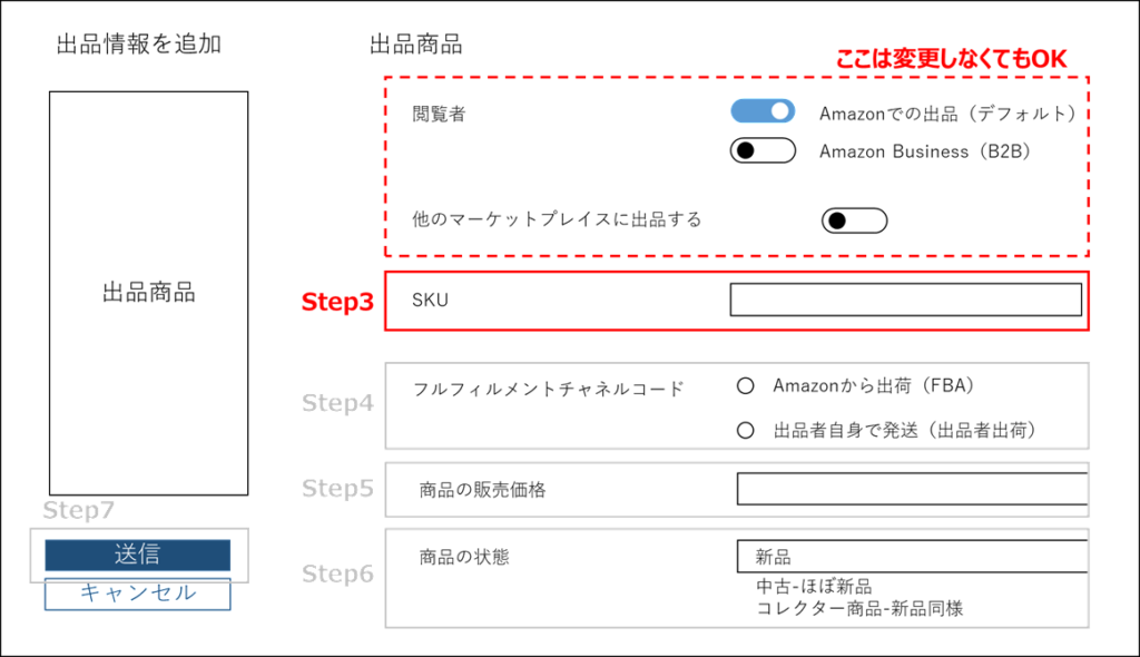 Amazonセラーセントラル 商品登録 SKU入力