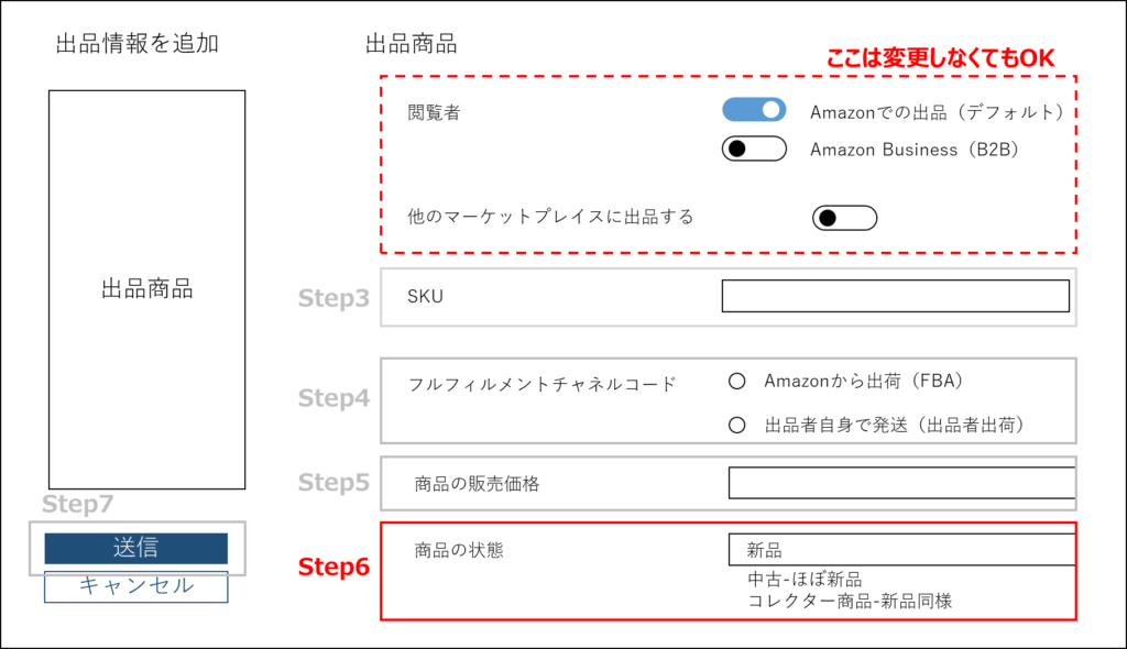 Amazonセラーセントラル 商品登録 商品の状態を選択