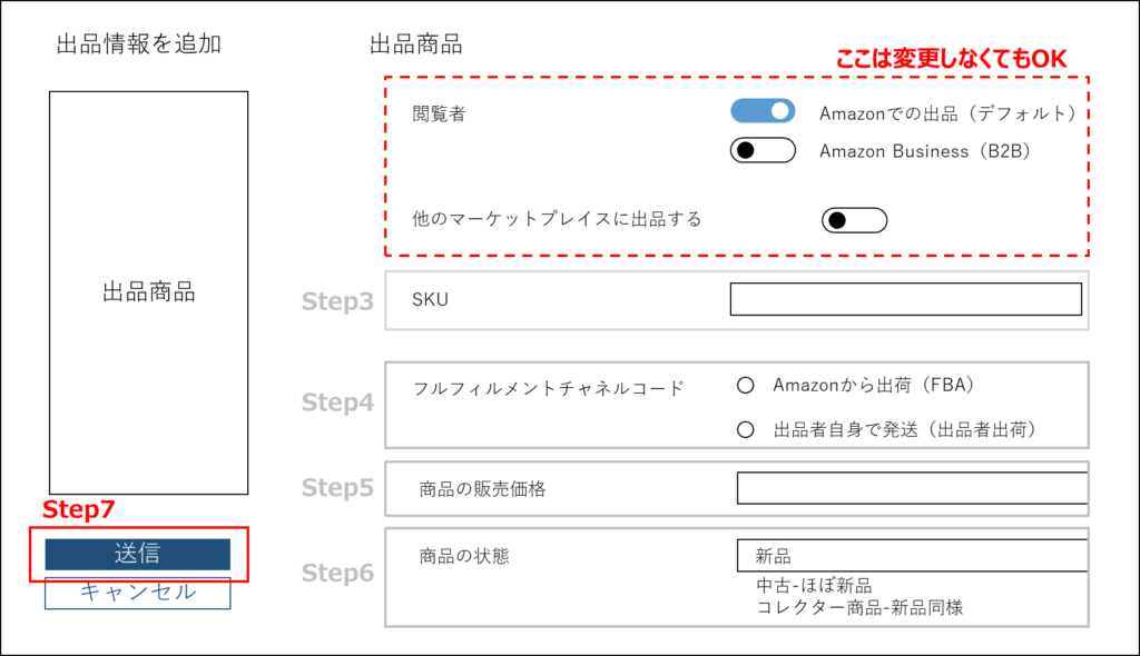Amazonセラーセントラル 商品登録 商品を登録
