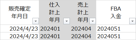 入金管理の台帳例　入金情報