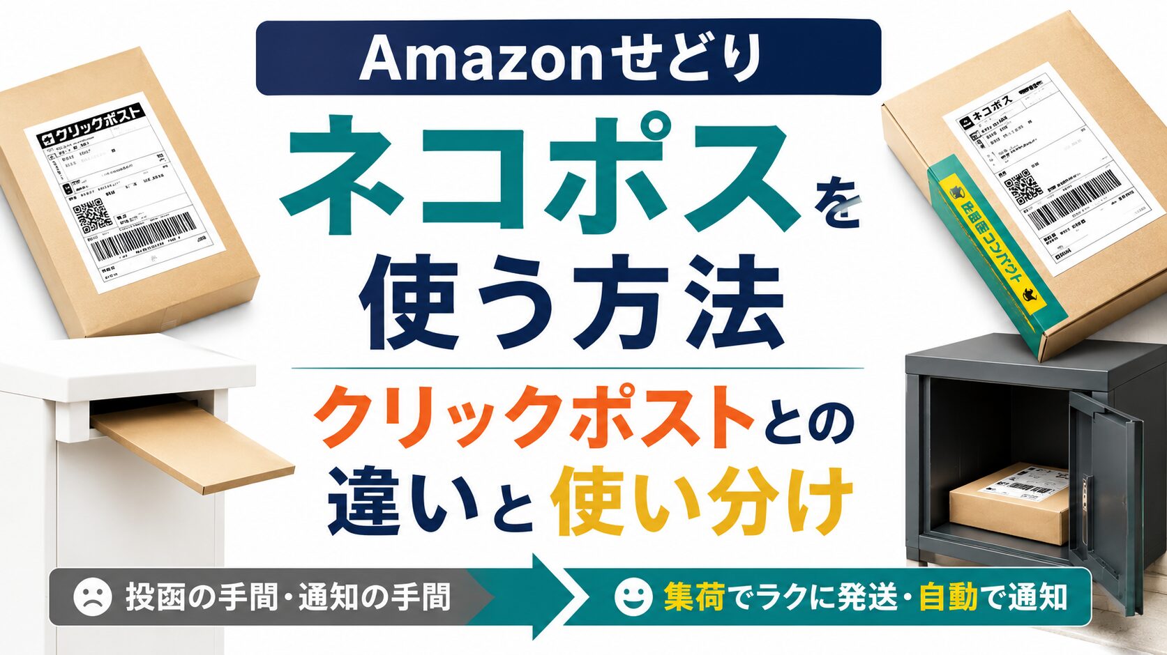 Amazonせどりでネコポスを使う方法｜クリックポストとの違いと使い分け