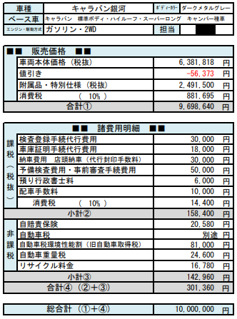 キャラバン銀河の契約金額。オプション・諸費用を含めて総額1,000万円