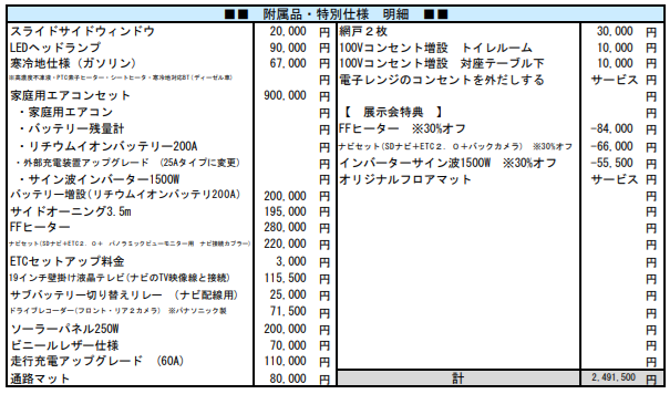 OMCキャラバン銀河で選んだオプション明細